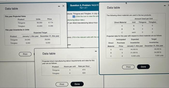  Please answer for all requirements Data table Data table The following