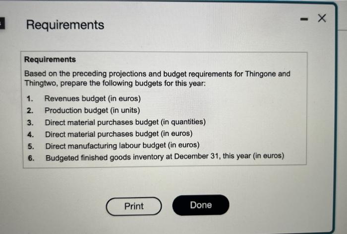 year with respect to direct materiws are The Sabot Compary manufuctures and