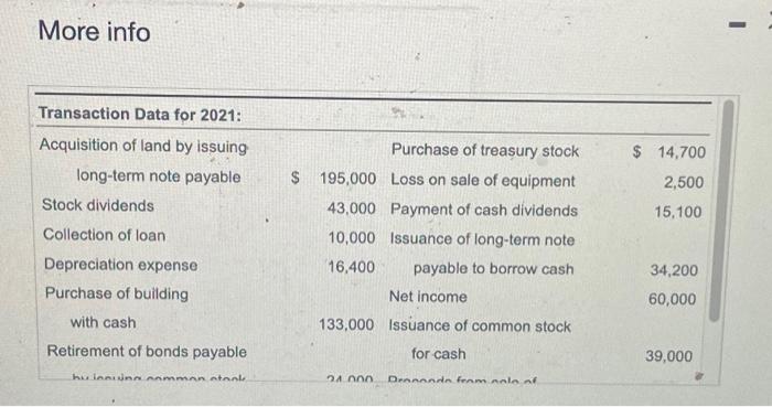 1. Prepare Smithson's stalement of cash flows using the indirect method to