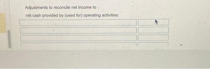 remaning sections of the statement of cash Bows including the schedule of