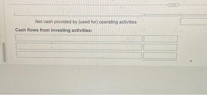 noncash investing and financing activities. (Use parenthesis or a minus sign for
