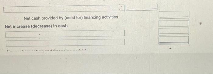 Software Corp. Statement of Cash Flows (Indirect Method) Yoar Ended December 31.2021