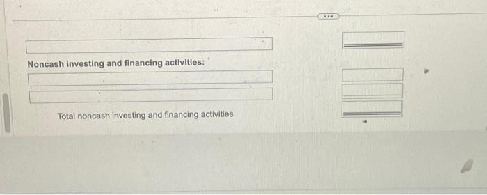 Data table Data table More info More info Smithson Software Corp. Statement
