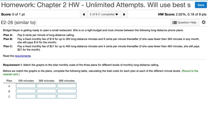  Homework: Chapter 2 HW - Unlimited Attempts. Will use bests Save