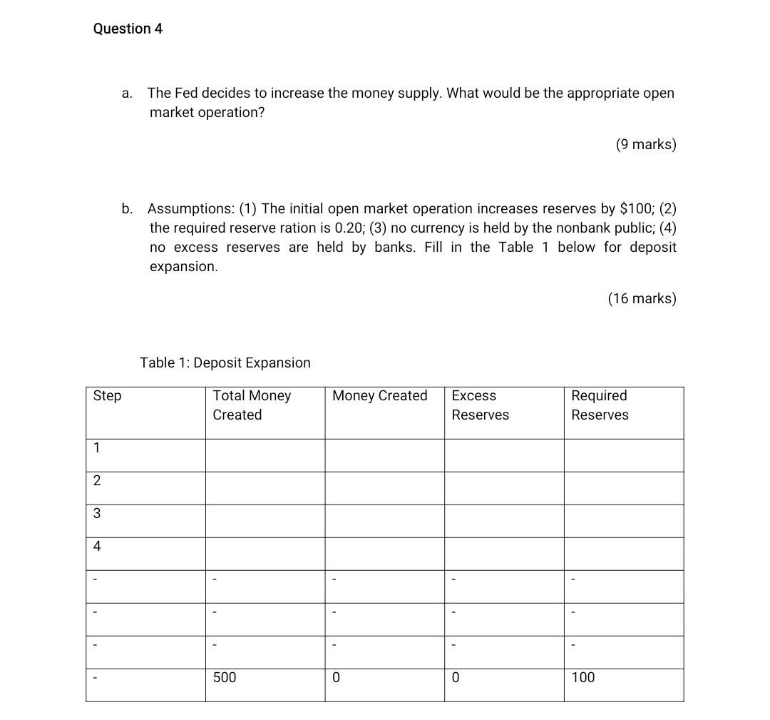 Question 4. part b Question 4 a. The Fed decides to