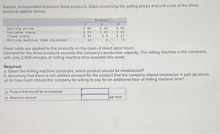 answer please Garson, Incorporated produces three products. Data concerning the selling prices