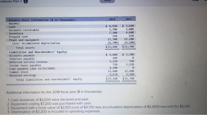 for Santana Industries 524 SANTANA INDUSTRIES Income Statement For the Year Ended