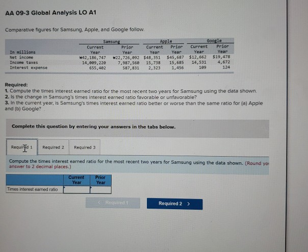  AA 09-3 Global Analysis LO A1 Comparative figures for Samsung, Apple,