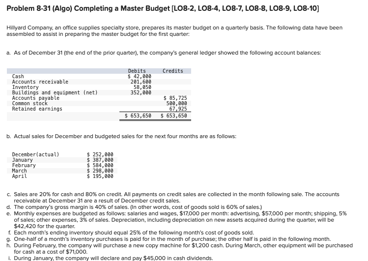  Problem 8-31(Algo) Completing a Master Budget [L08-2, L08-4, L08-7, L08-8, L08-9,
