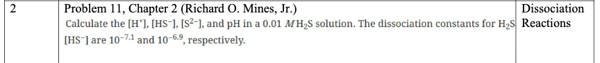 Please show steps. Problem 11, Chapter 2 (Richard O. Mines, Jr.) Dissociation