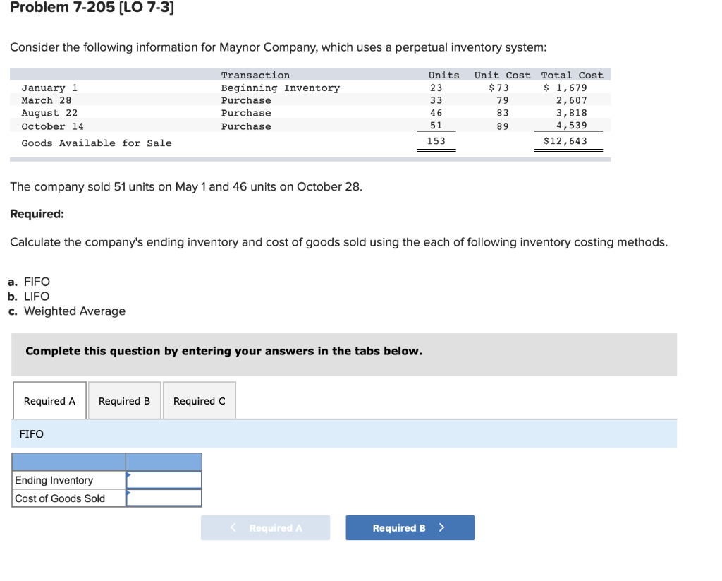  Problem 7-205 (LO 7-3] Consider the following information for Maynor Company,