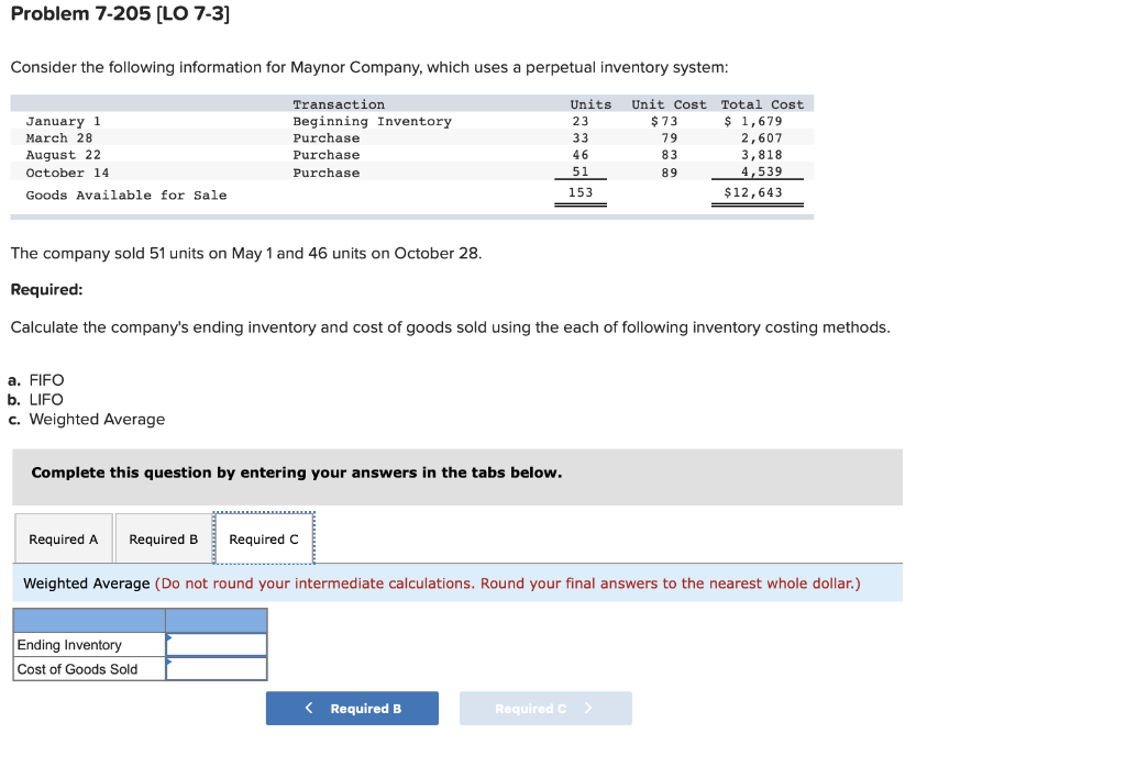 October 14 Goods Available for Sale Transaction Beginning Inventory Purchase Purchase Purchase