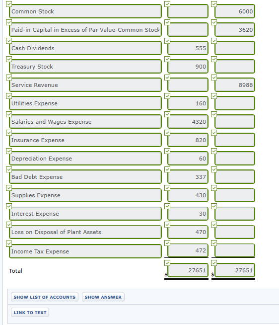 much to insure. Karen sold the window cleaning equipment for $2,920 cash.