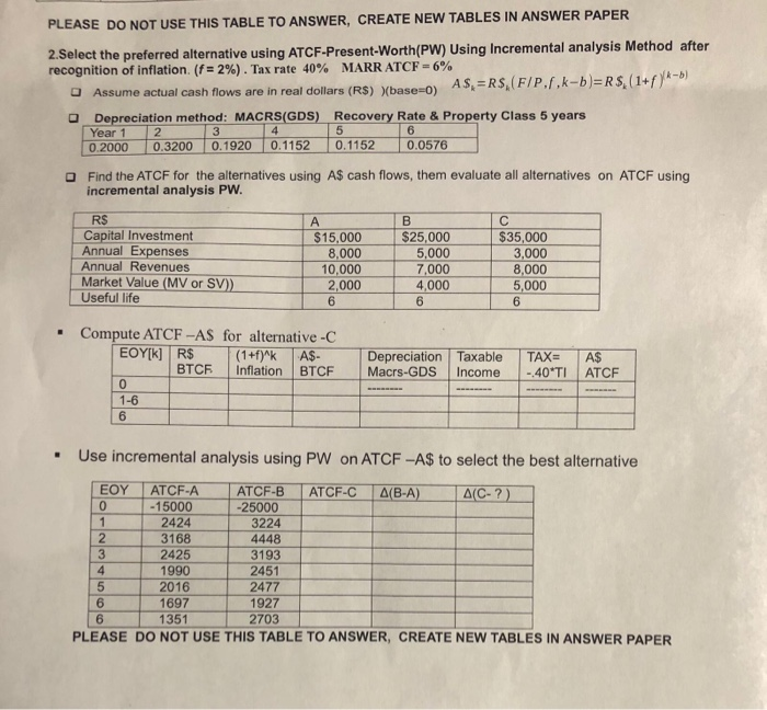  PLEASE DO NOT USE THIS TABLE TO ANSWER, CREATE NEW TABLES
