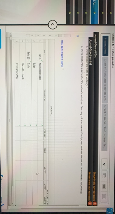 10% note to Spectrum Industries for merchandise inventory Required: A Journalize Bennett