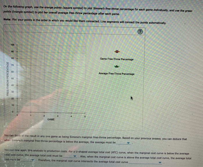 the following scenario to understand the relationship between marginal and average values.