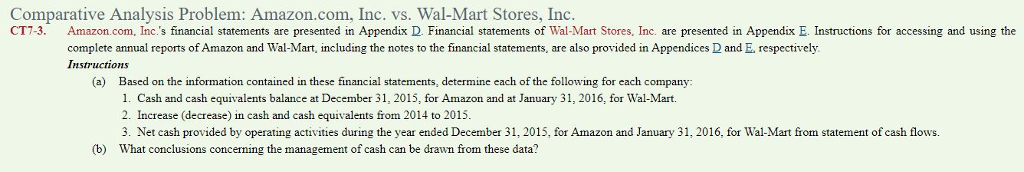 CT7-3. Amazon.com, Inc.'s financial statements are presented in Appendix D. Financial statements