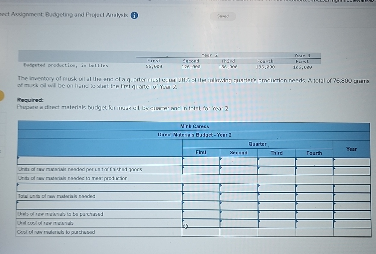  ect Assignment: Budgeting and Project Analysis Soved \table[[,Year 2,Year 3],[,Finst,Second,Third,Fourth,First],[Budgeted production,