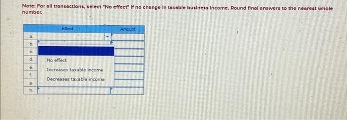 clients, among other activities. Joe uses the accrual method of accounting. but