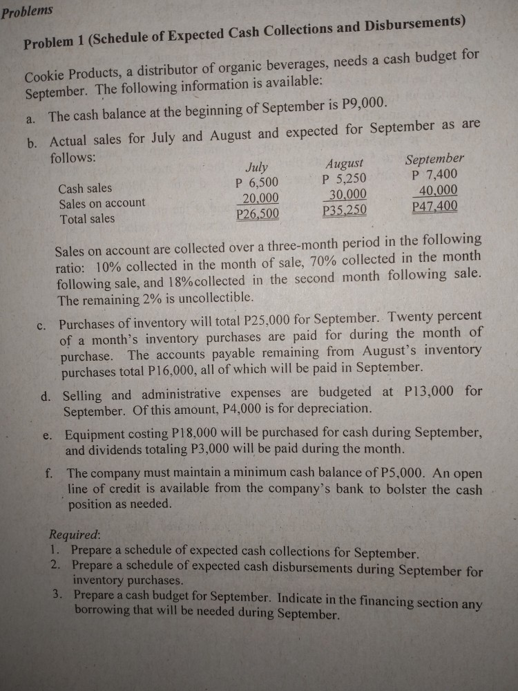  Answer the Required. Thankyou so much! COMPLETE ANSWER AND COMPLETE SOLUTION.
