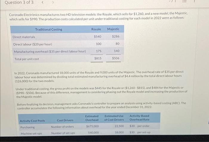  Coronado Electronics manufactures two HD television models: the Royale, which sells