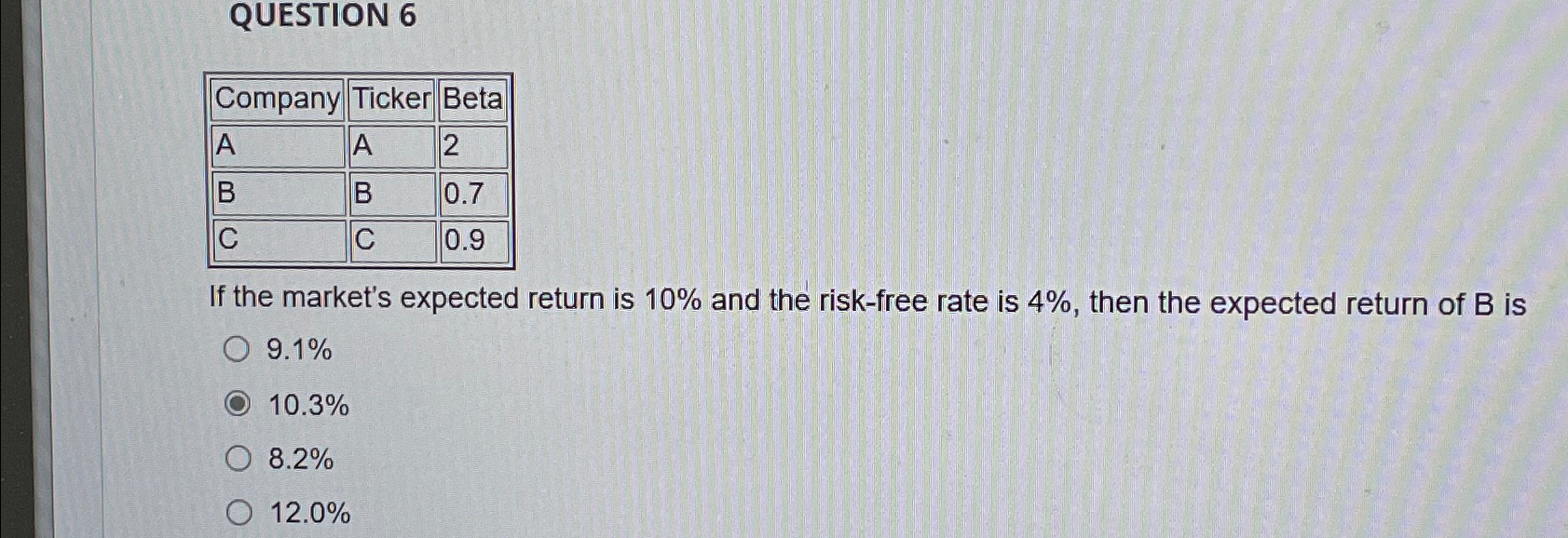  QUESTION 6 \table[[Company,Ticker,Beta],[A,A,2],[B,B,0.7],[C,C,0.9]] If the market's expected return is 10% and