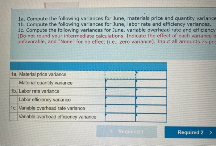 been experiencing problems as shown by its June contribution format income statement