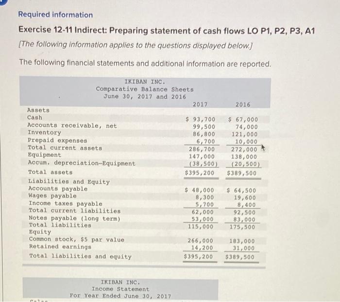  explain steps as well with answer pls Required information Exercise 12-11