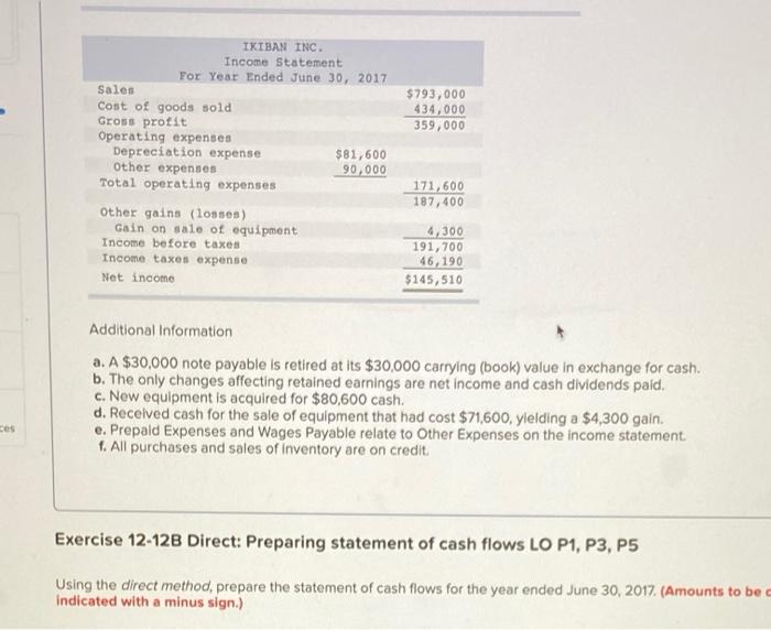 Indirect: Preparing statement of cash flows LO P1, P2, P3, A1 [The