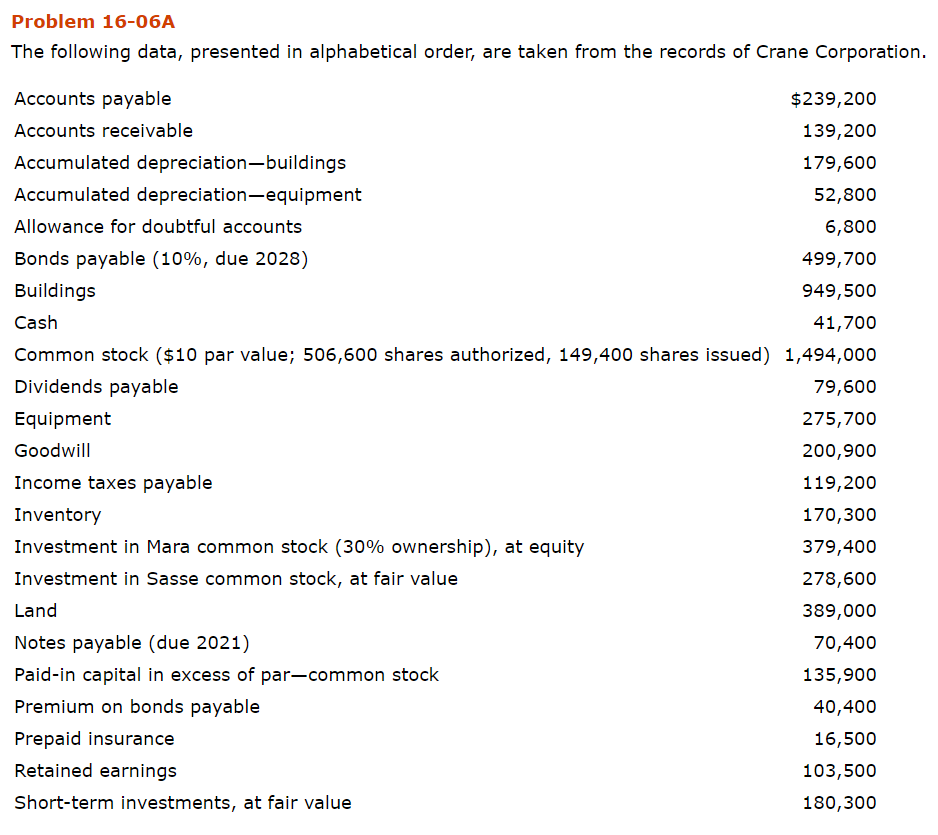 Problem 16-06A The following data, presented in alphabetical order, are taken
