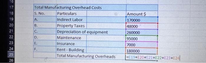 in my excel cells. not sure which cells need change or addition