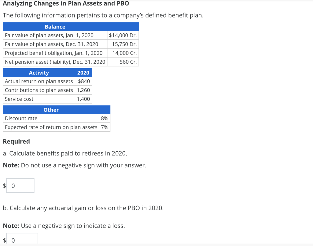  Analyzing Changes in Plan Assets and PBO The following information pertains