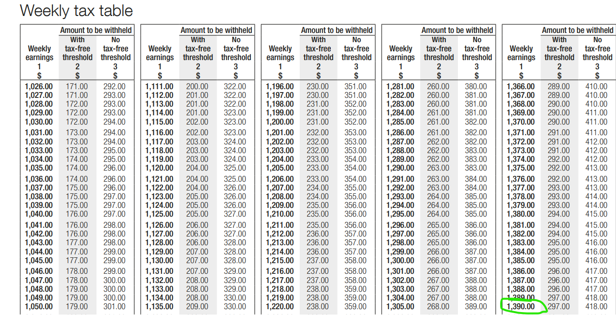  . My answer attachedShelby has worked as a full-time employee for