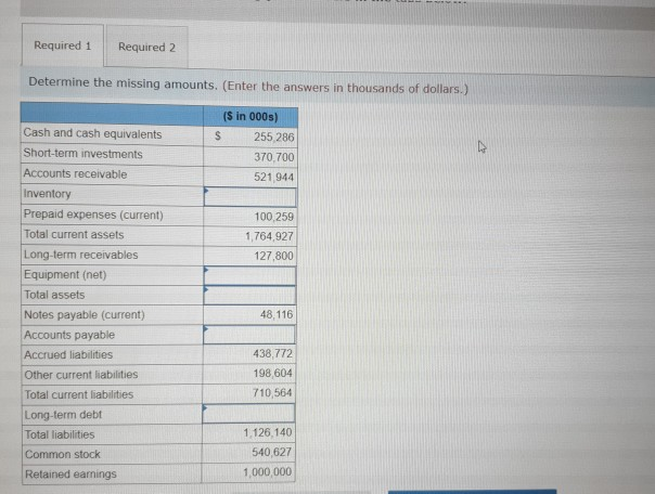 from a balance sheet of Trident Corporation at December 31, 2021. Required: