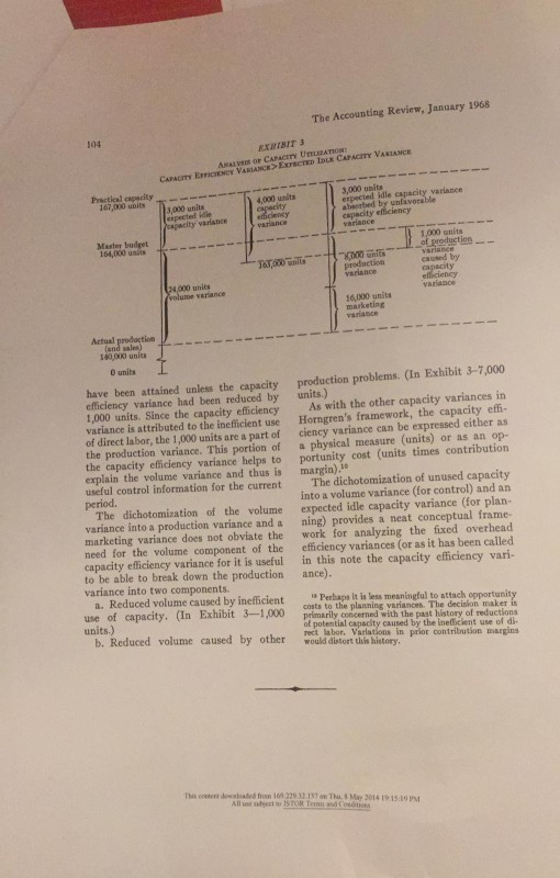 TNS article in the April 1967 issue of The Accounting Review, Horngrentments