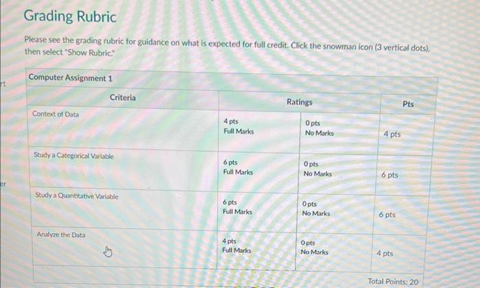 write your report. Report Requirements - This is a computer assignment. You