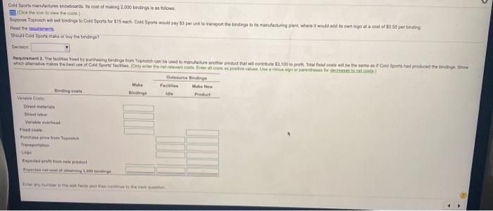 cost of outsourcing exceeds the cost of making the bindings in-house.) Make