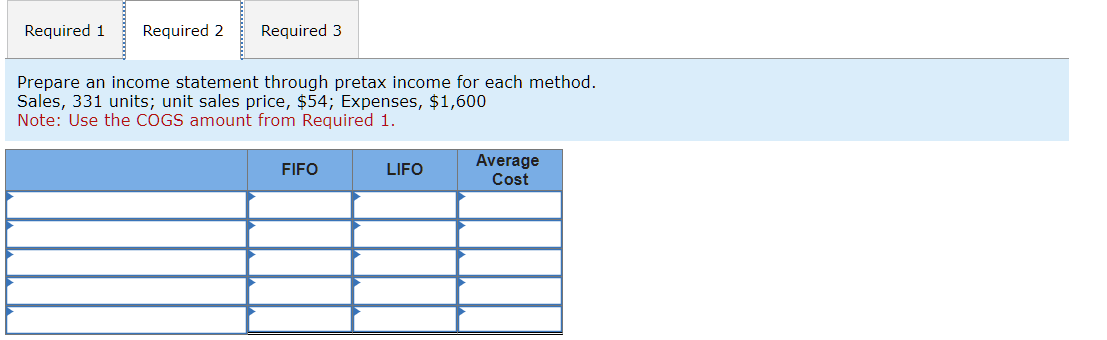 income statement of Audio Solutions Company under three different inventory costing methods,