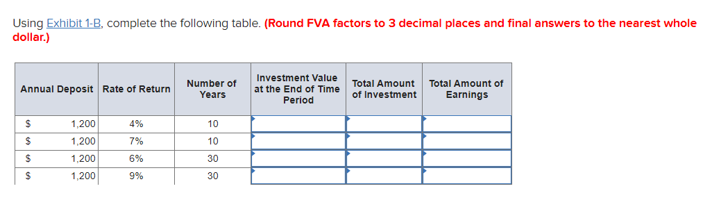 Using Exhibit 1-B, complete the following table. (Round FVA factors to