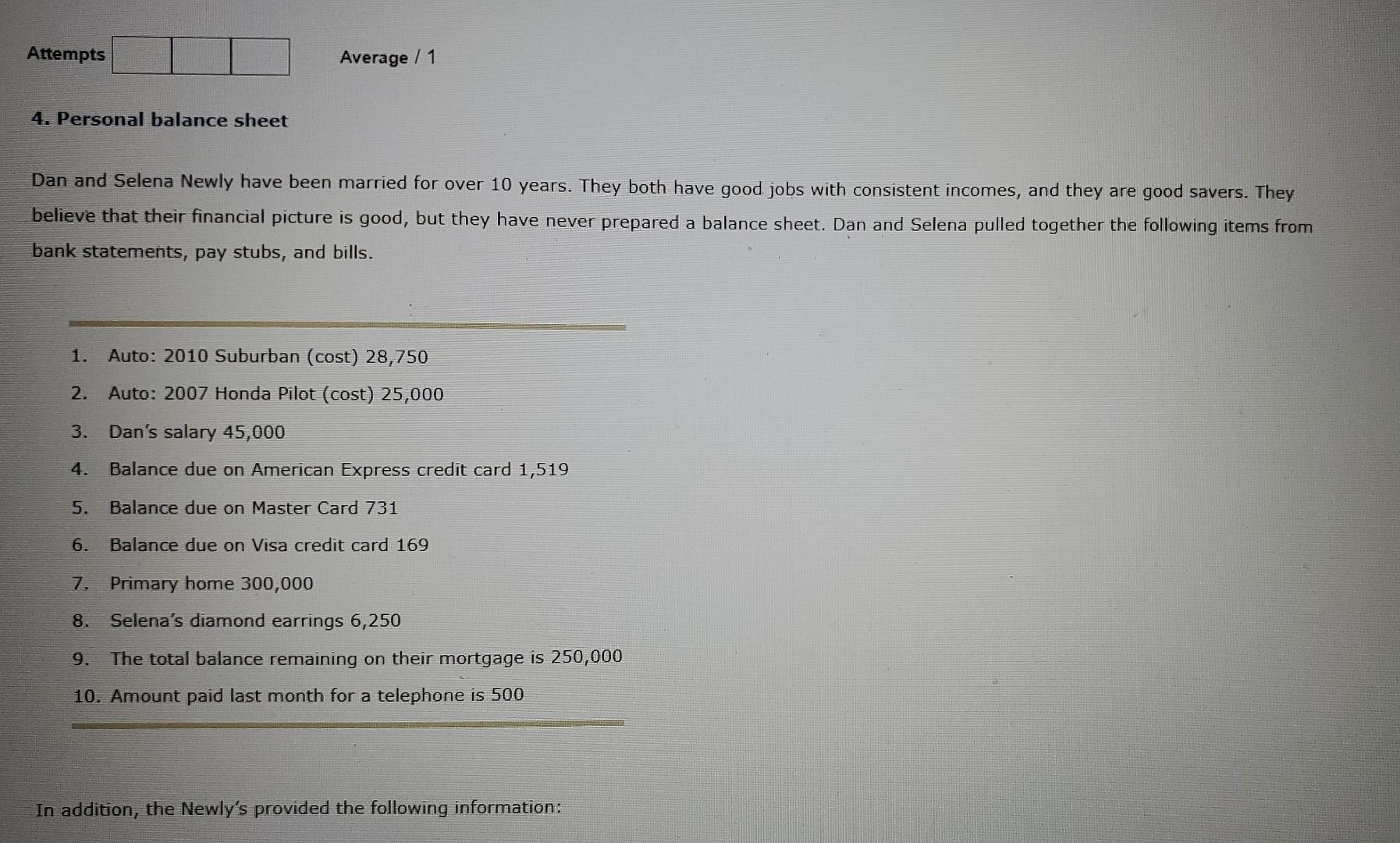  Attempts Average / 1 4. Personal balance sheet Dan and Selena