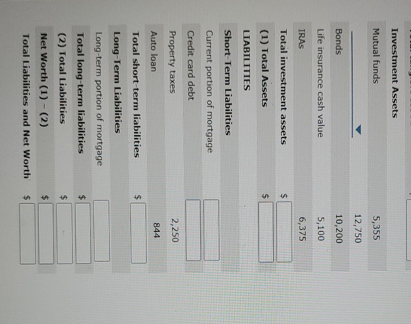 their financial picture is good, but they have never prepared a balance