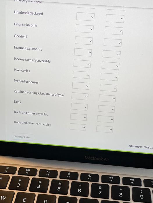 (Canada) Limited: Income tax expense Accumulated depreciation Administrative expenses Income taxes recoverable