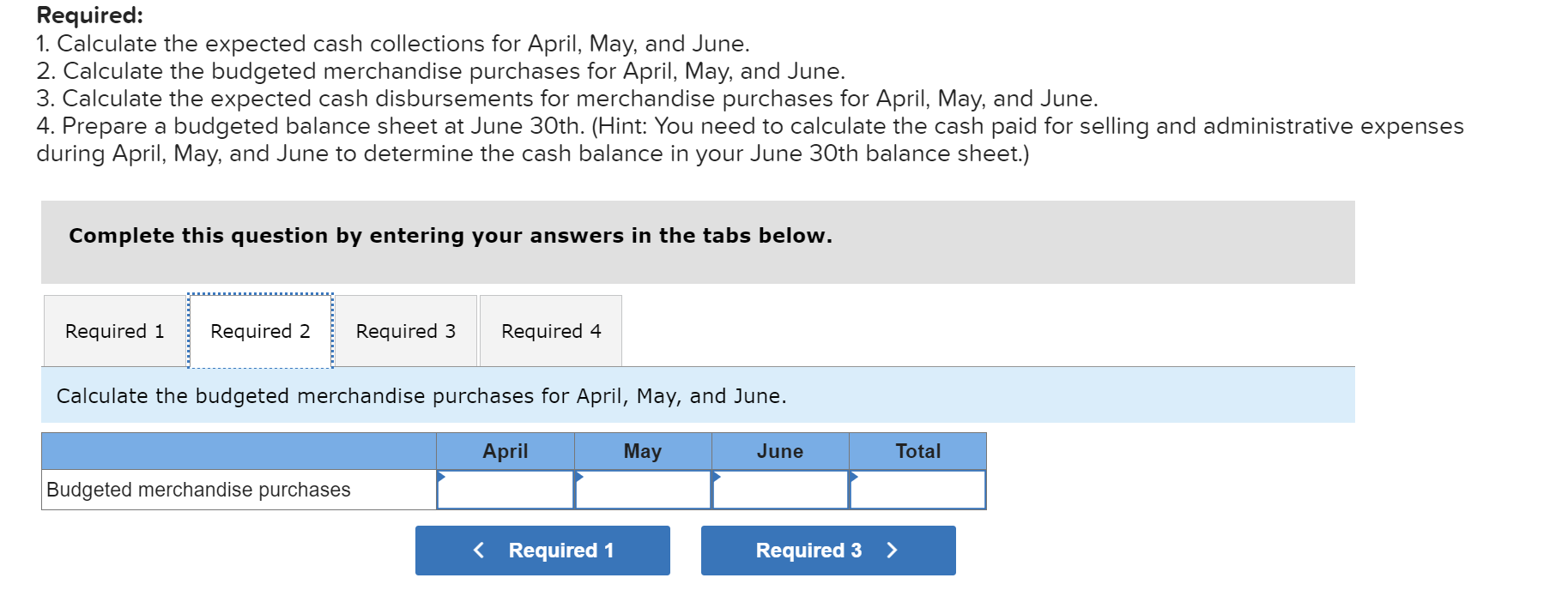 budgeted merchandise purchases for April, May, and June. 3. Calculate the expected