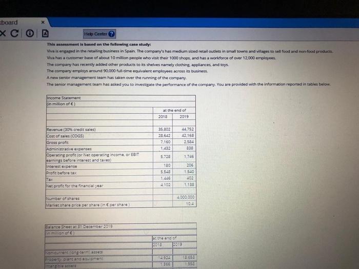  X board Help Center 2 This assessment is based on the