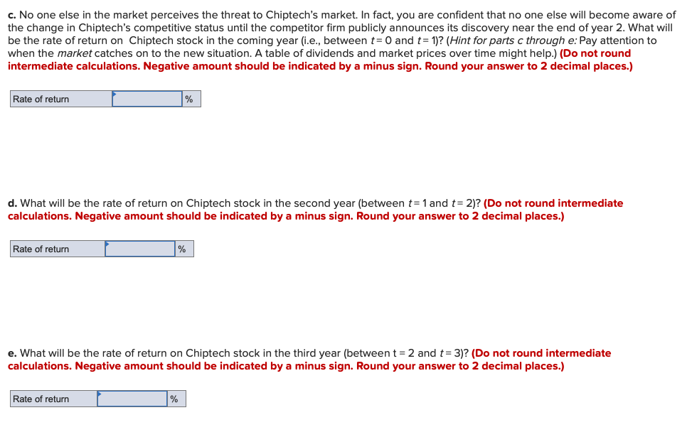 existing products as well as some promising new products in development. The