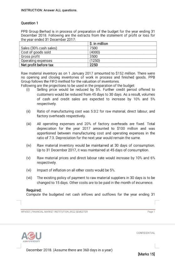 please avail ans as soon as possible Question 1 PPB Group Berhad