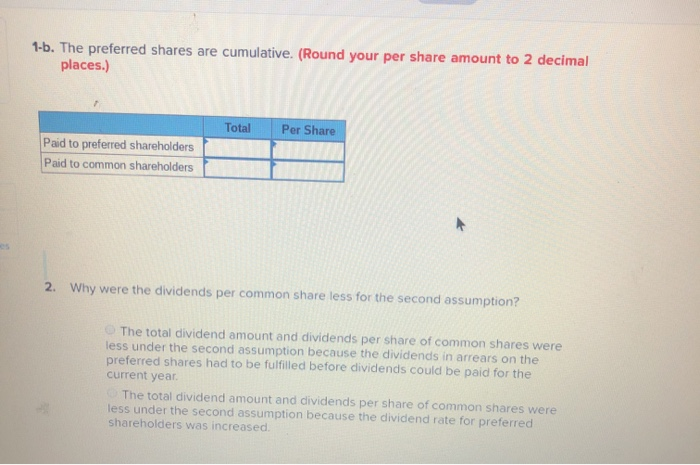 records of Hoffman Company reflected the following balances in the shareholders' equity