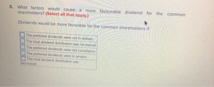 accounts at December 31, 2013: Common shares, par $14 per share, 36,000