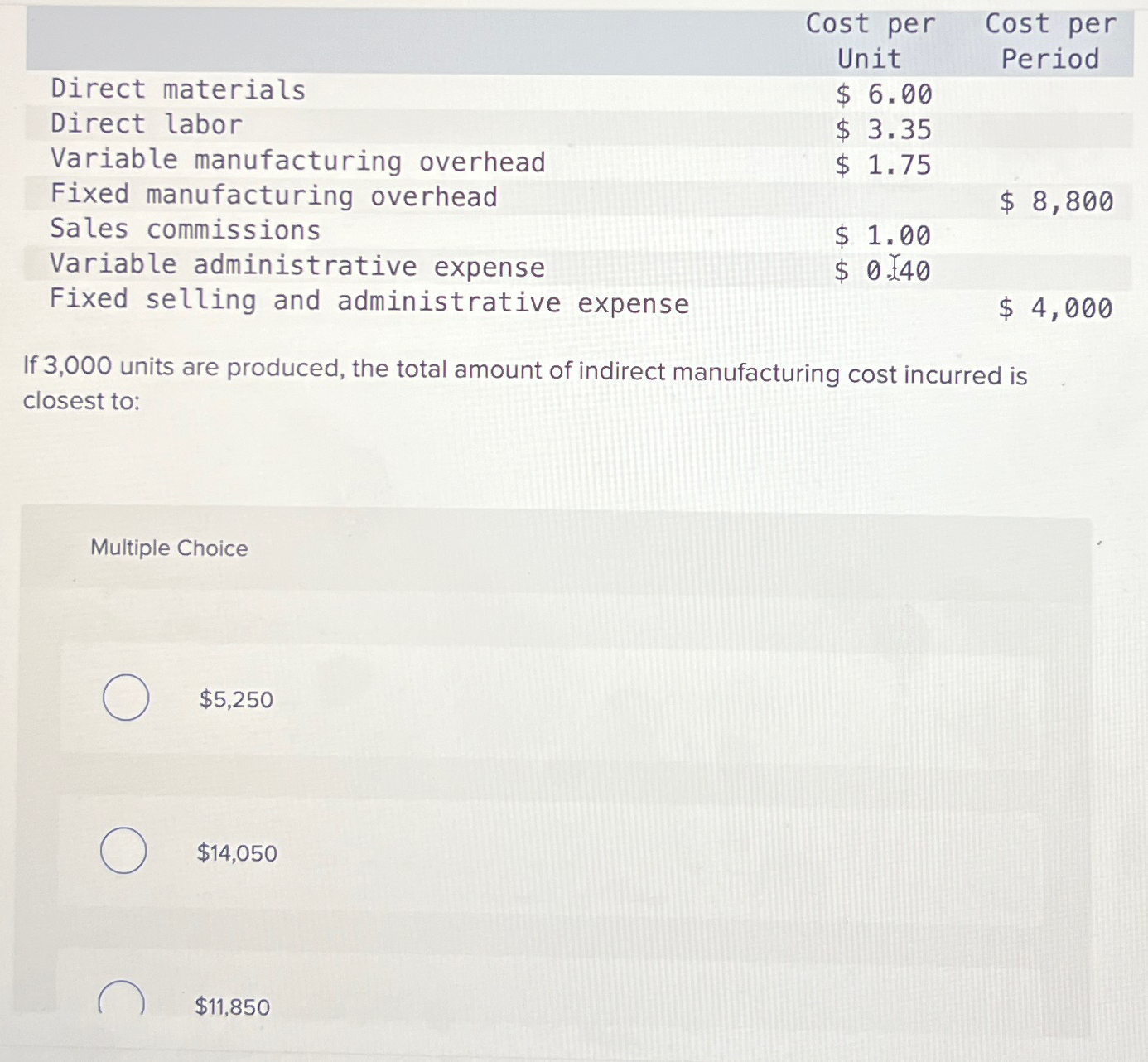  \table[[,\table[[Cost per],[Unit]],\table[[Cost per],[Period]]],[Direct materials,$6.00,],[Direct labor,$3.35,],[Variable manufacturing overhead,$1.75,],[Fixed manufacturing overhead,,$8,800 