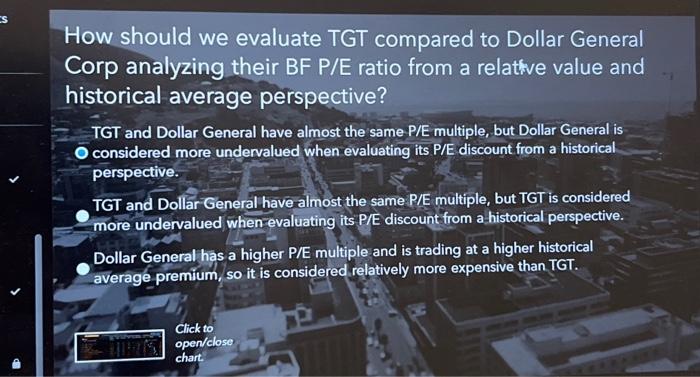  S How should we evaluate TGT compared to Dollar General Corp
